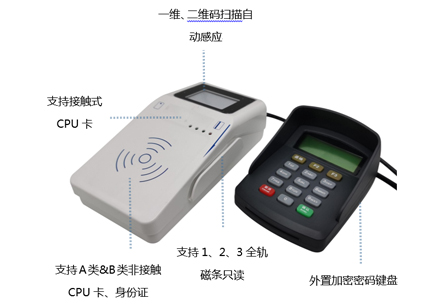 高拍仪点易拍Q6800多功能采集终端